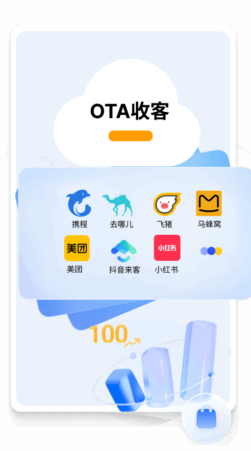 OTA收客-OTA直连-OTA线上旅行社